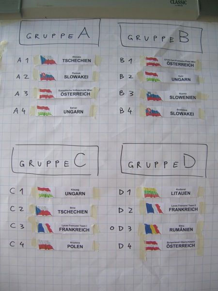tl_files/Dateien/Fotos/2012 Oberschuetzen22.jpg
